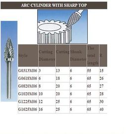 CNC tungsten rotary carbide files used by air die tools supplier