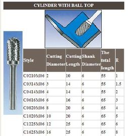 top-rate CNC tungsten rotary carbide burr supplier