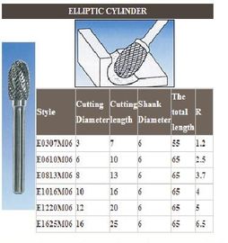 CNC tungsten rotary carbide burrs-oval shape supplier